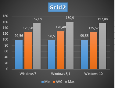 [http://hry.poradna.net/file/view/1837-grid-2-png]